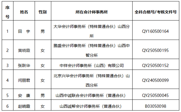 注册名单6.png